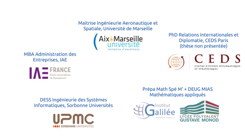 cedric.mabilotte%20formation